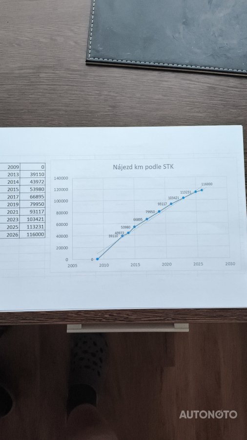 Mitsubishi Outlander, 2009 - pohled č. 6