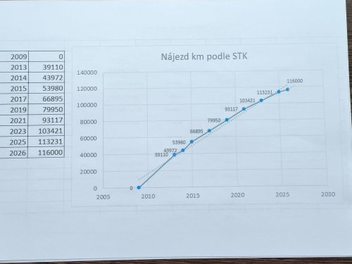Mitsubishi Outlander, 2009 - pohled č. 6